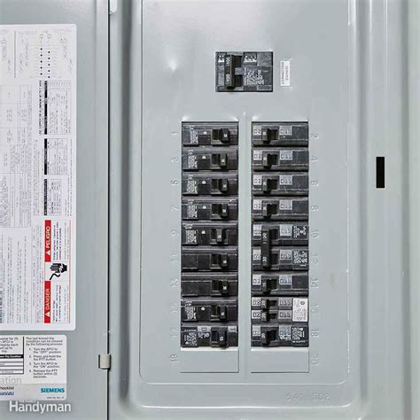 electrical panel box material|residential electrical breaker box.